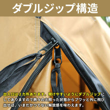 画像をギャラリービューアに読み込む, 空け閉めしやすいダブルジップ構造