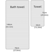 画像をギャラリービューアに読み込む, サイズ